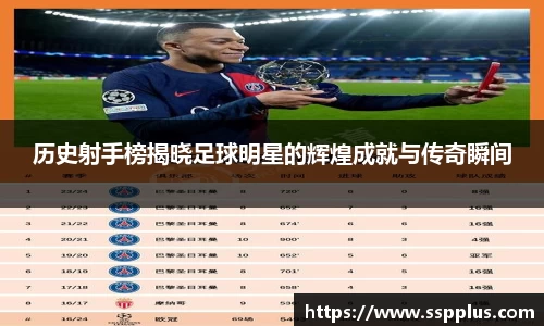 历史射手榜揭晓足球明星的辉煌成就与传奇瞬间